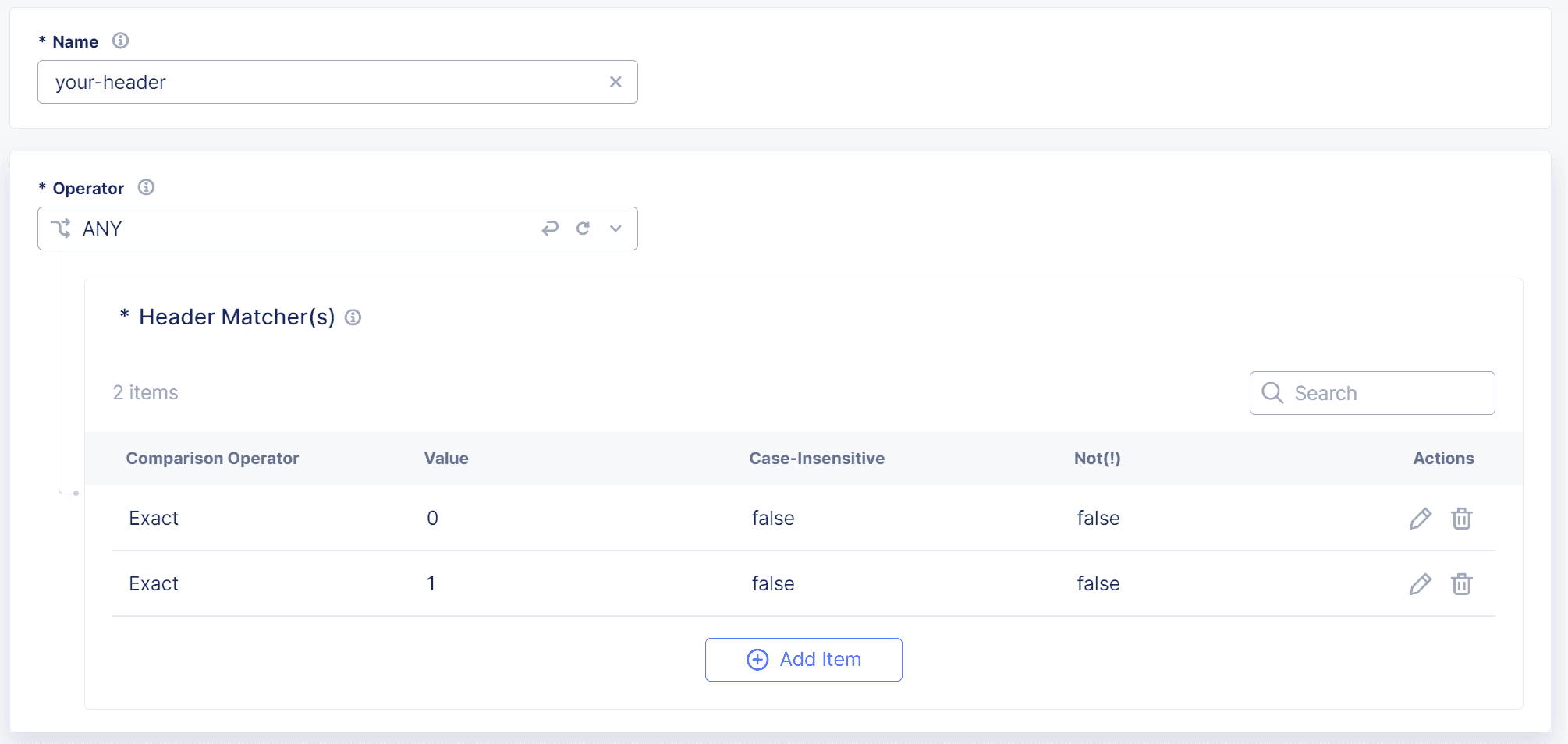 Figure: Header Matcher