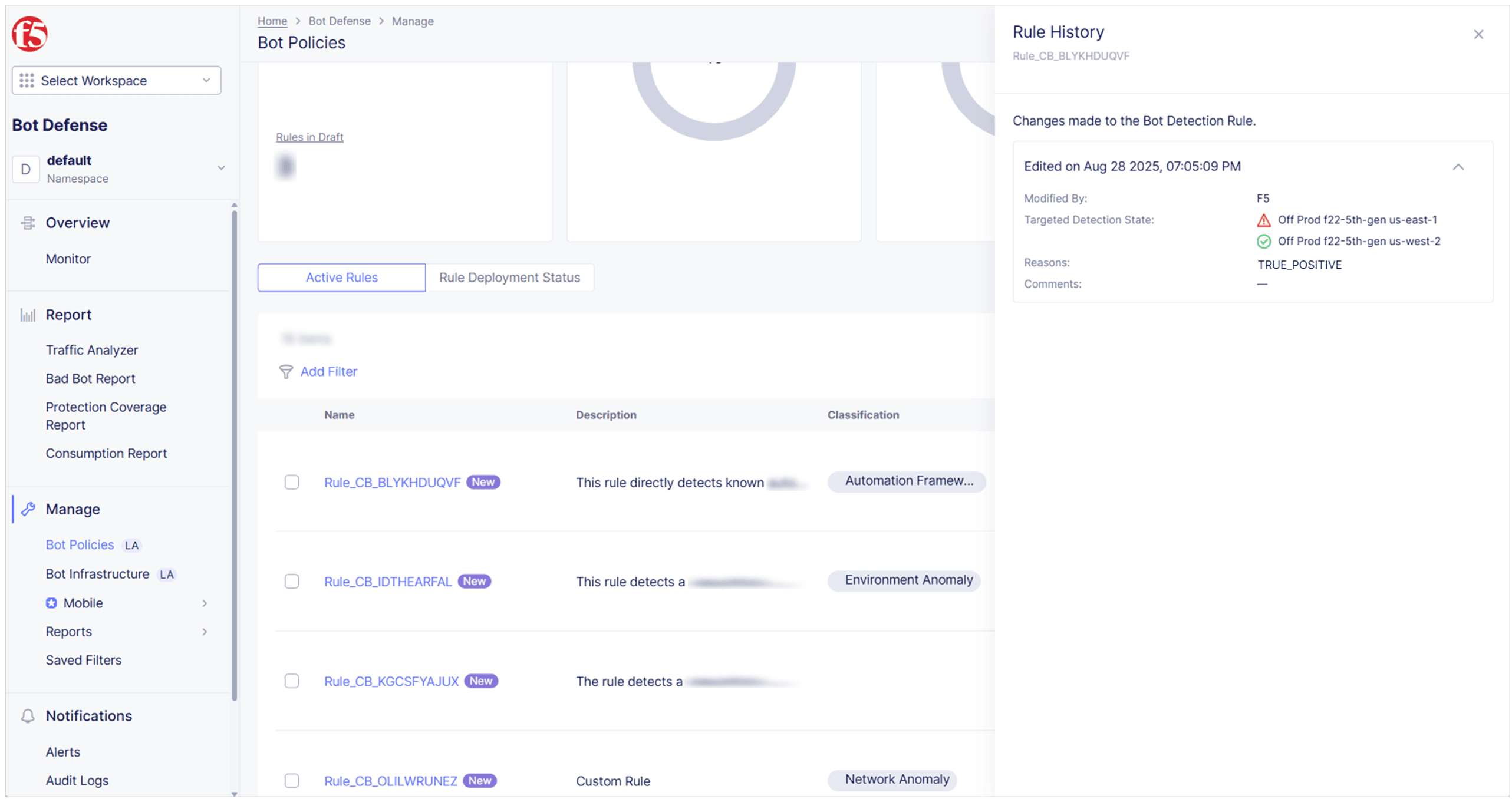 Figure: Rule History
