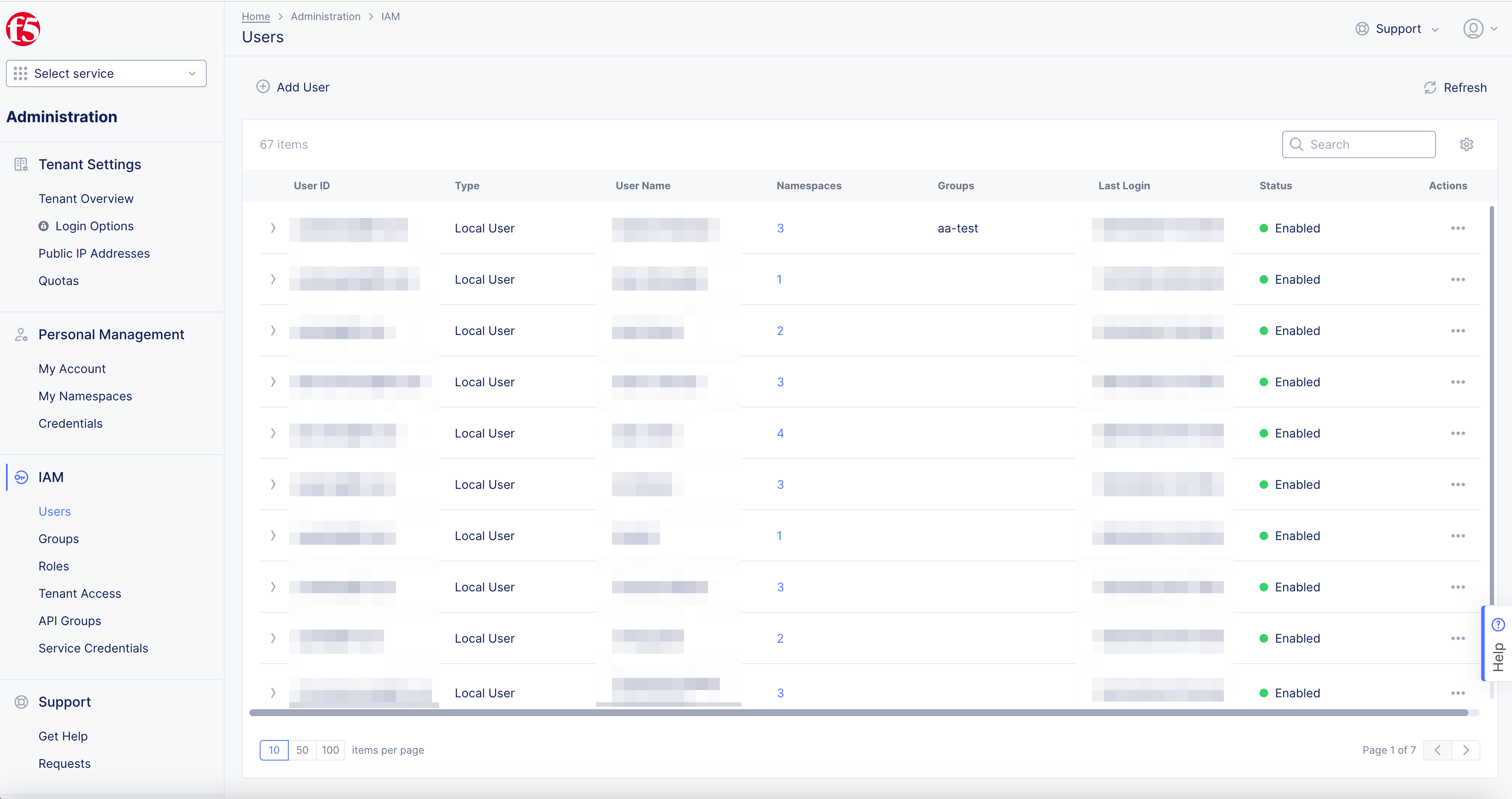 Figure: Assign Roles