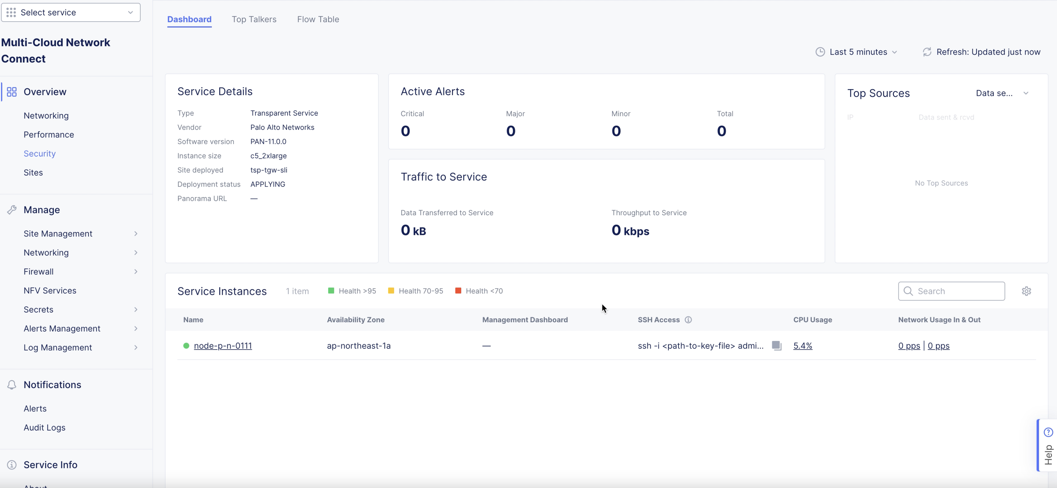 Figure: Verify Configuration