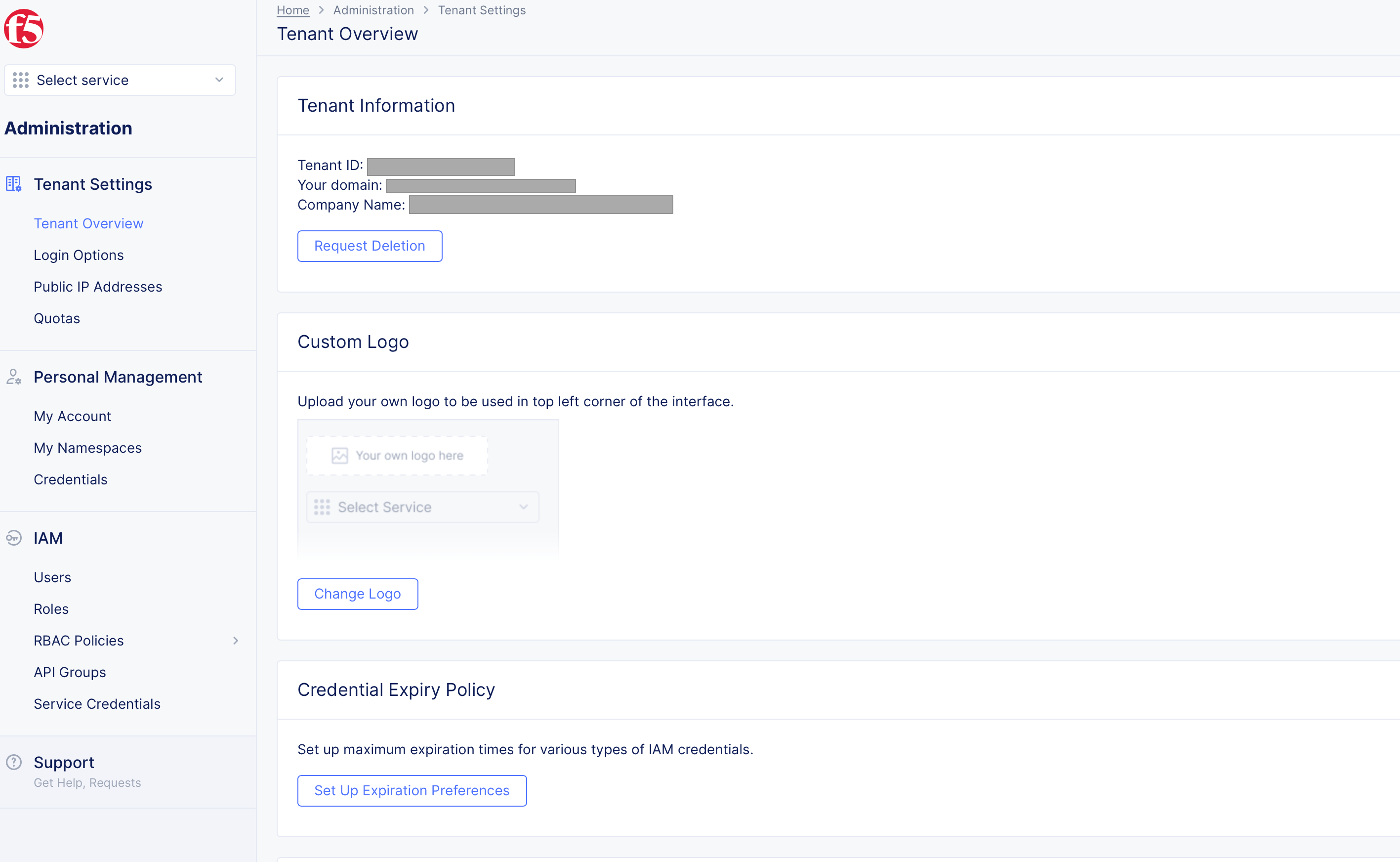 Figure: Tenant Overview